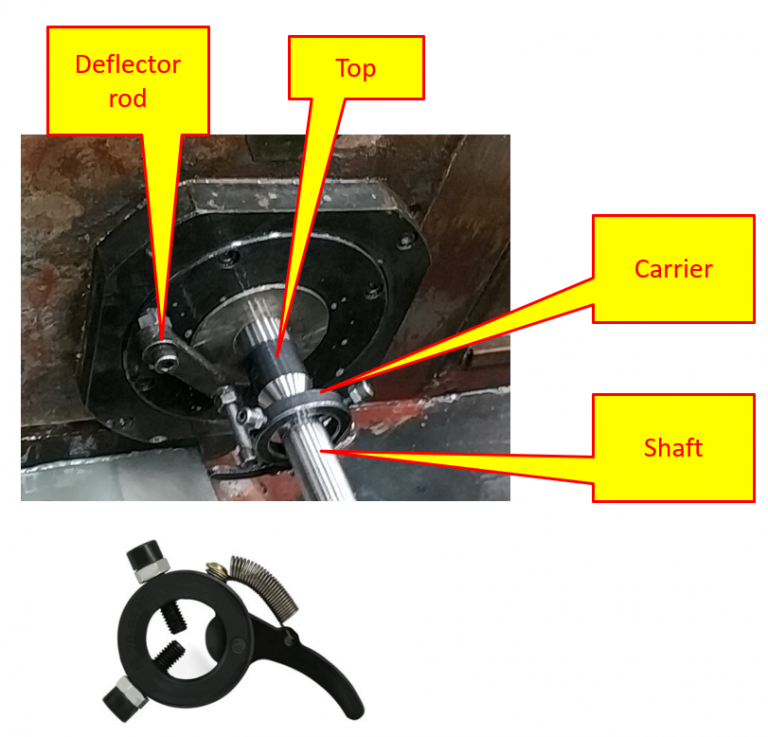 Three Key Points of Motor Shaft Manufacturing EVS Robot