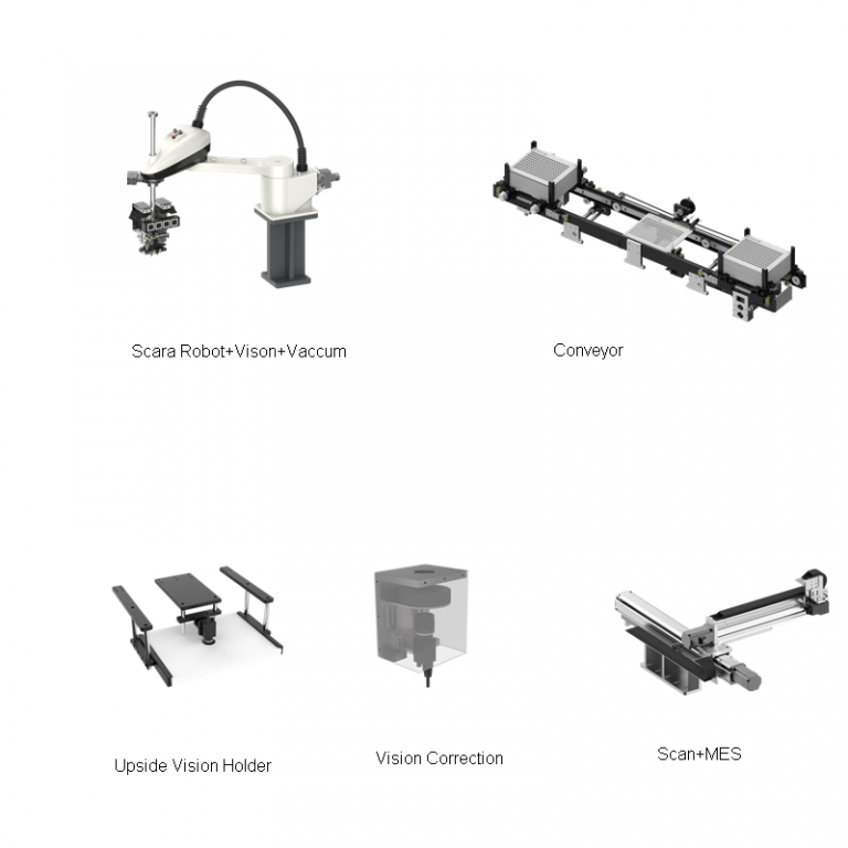 Automatic Screw Driving Machine and Case Study EVS Robot