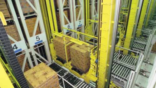 Automated Storage and Retrieval Systems(AS/RS)