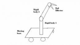 Pick and Place Robot Arms: Everything you Should Know - EVS Robot