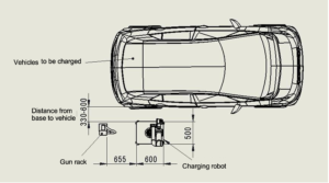 Automatic Charging Robot Installation Effect Top VIew 
