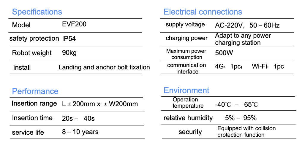 EVF200 Automatic Charging Robot Performance Parameter