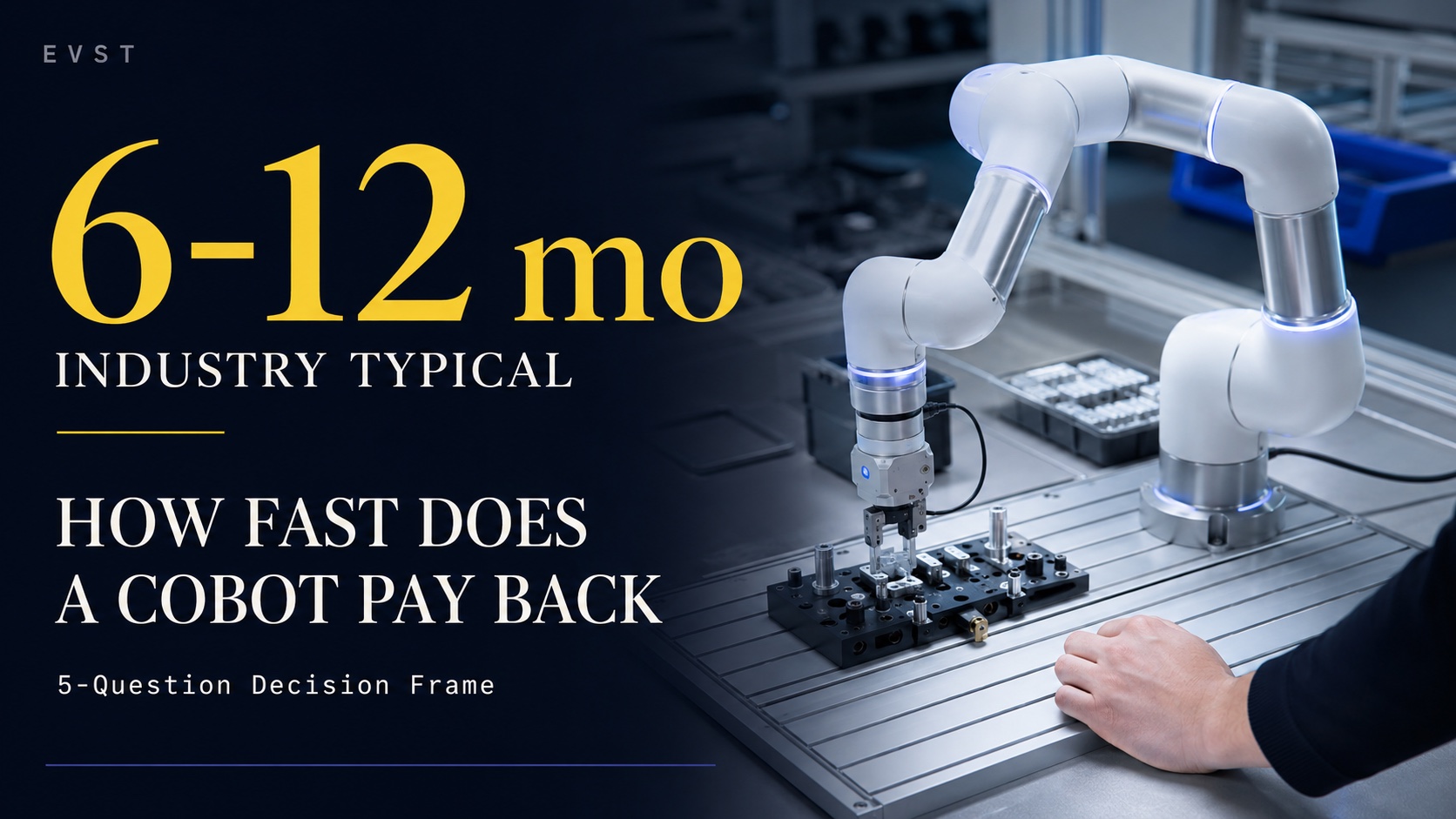 cobot roi payback 5 question decision frame cover