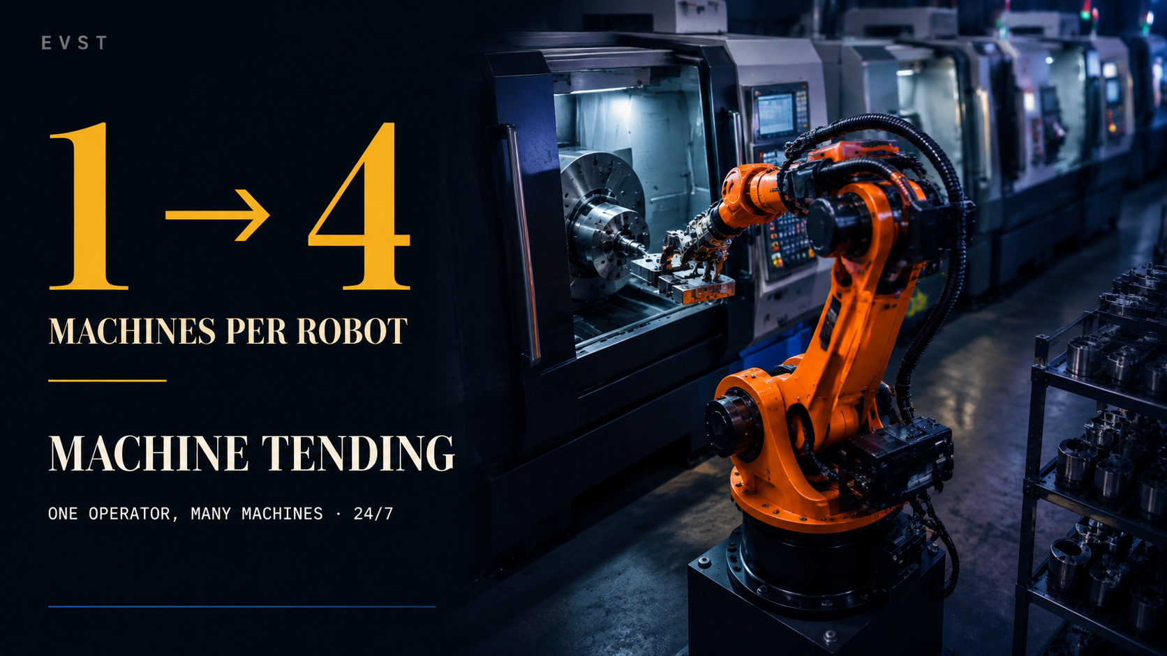 robot machine tending one operator many machines