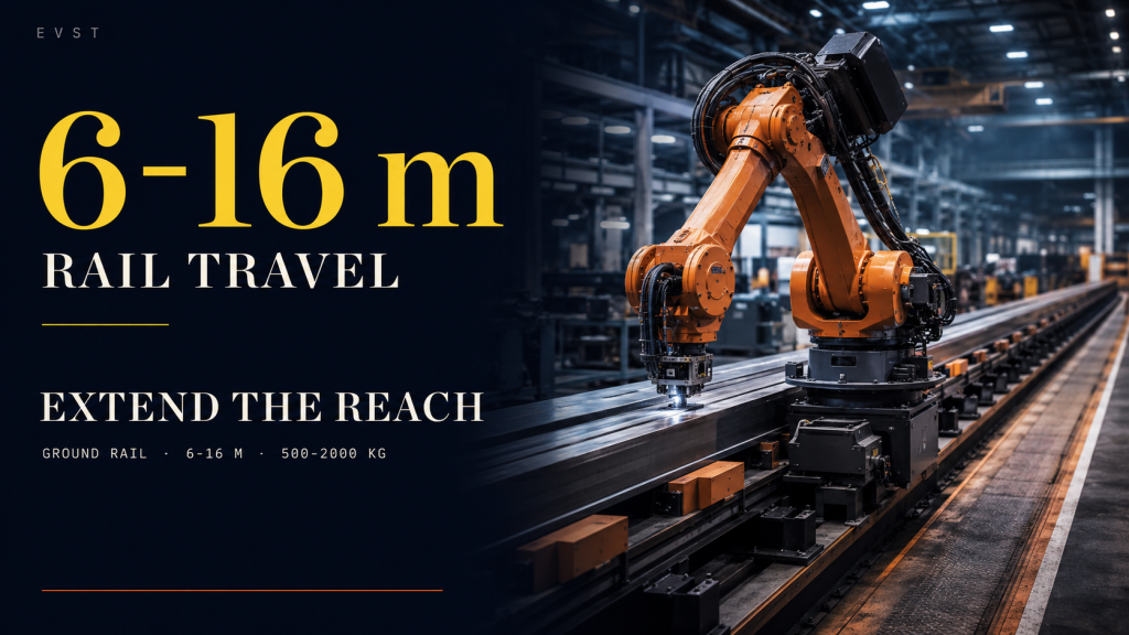 robot reach ground rail extend working range