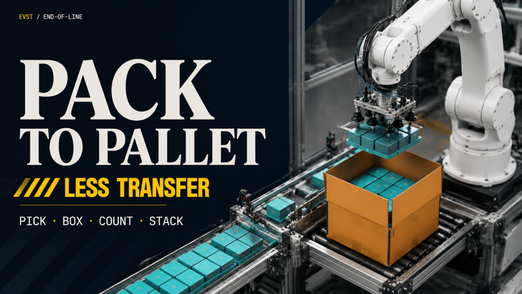 Small-Part Packing and Palletizing Automation: Reducing Manual Transfer