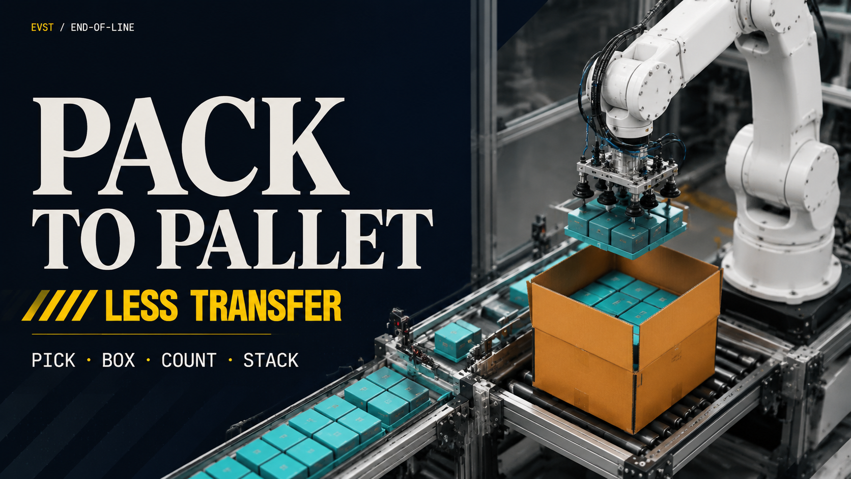 Small-Part Packing and Palletizing Automation: Reducing Manual Transfer