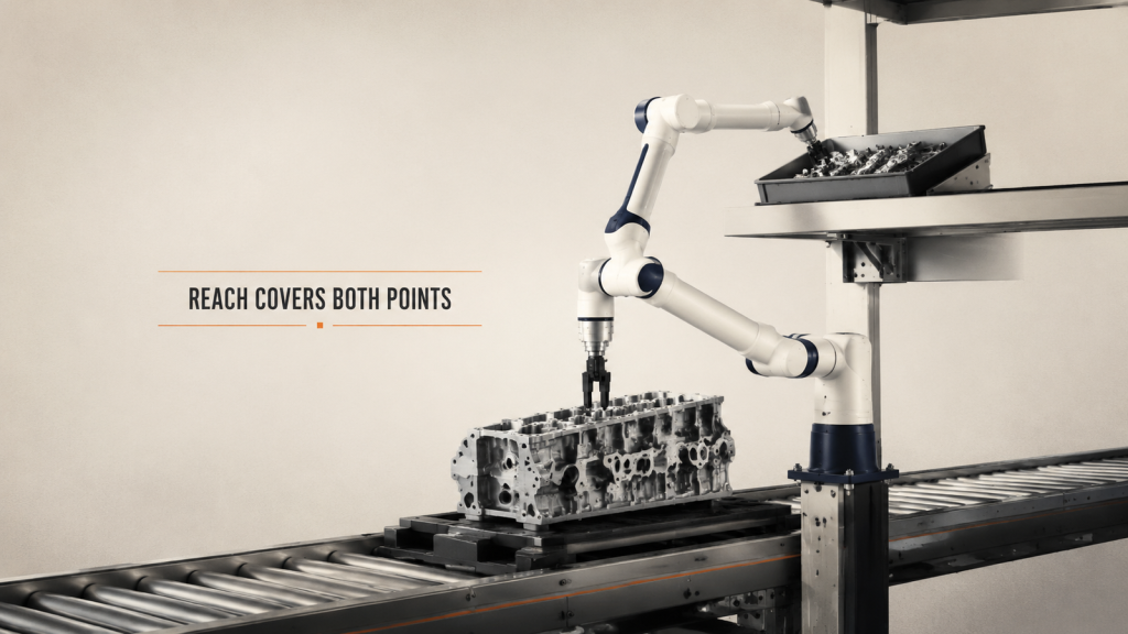 Editorial industrial automation illustration for Cobot Reach: Both the Pick and the Assembly Point